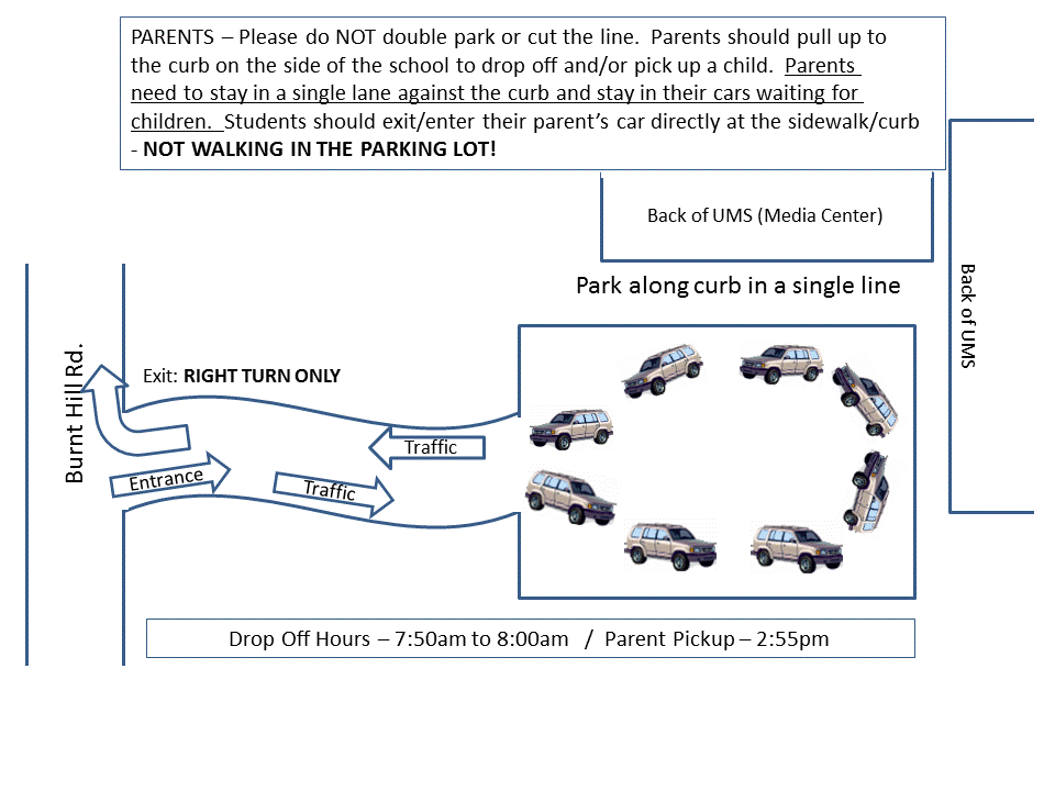 parent pickup 